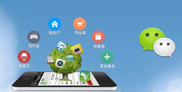 福安分析企业微信公众号平台开发的优势有哪些？