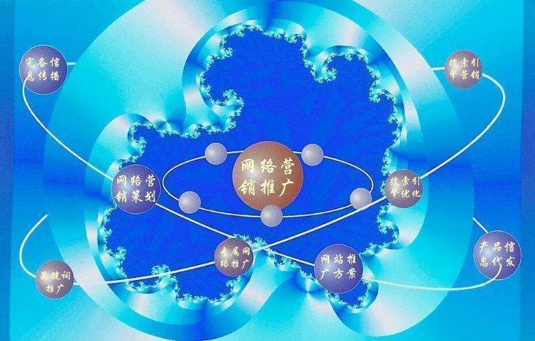 福安新媒体运营企业需要掌握的网络推广技巧有哪些